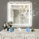 36" x 36" Tempered Glass,Frameless, Anti-Fog, Dimmable, Backlit + Front Lit LED Vanity Mirror