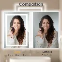 40*32 Tempered Glass,Frameless, Anti-Fog, Dimmable, Backlit + Front Lit LED Vanity Mirror