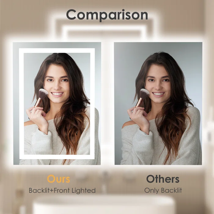 48" x 32" Tempered Glass,Frameless, Anti-Fog, Dimmable, Backlit + Front Lit LED Vanity Mirror
